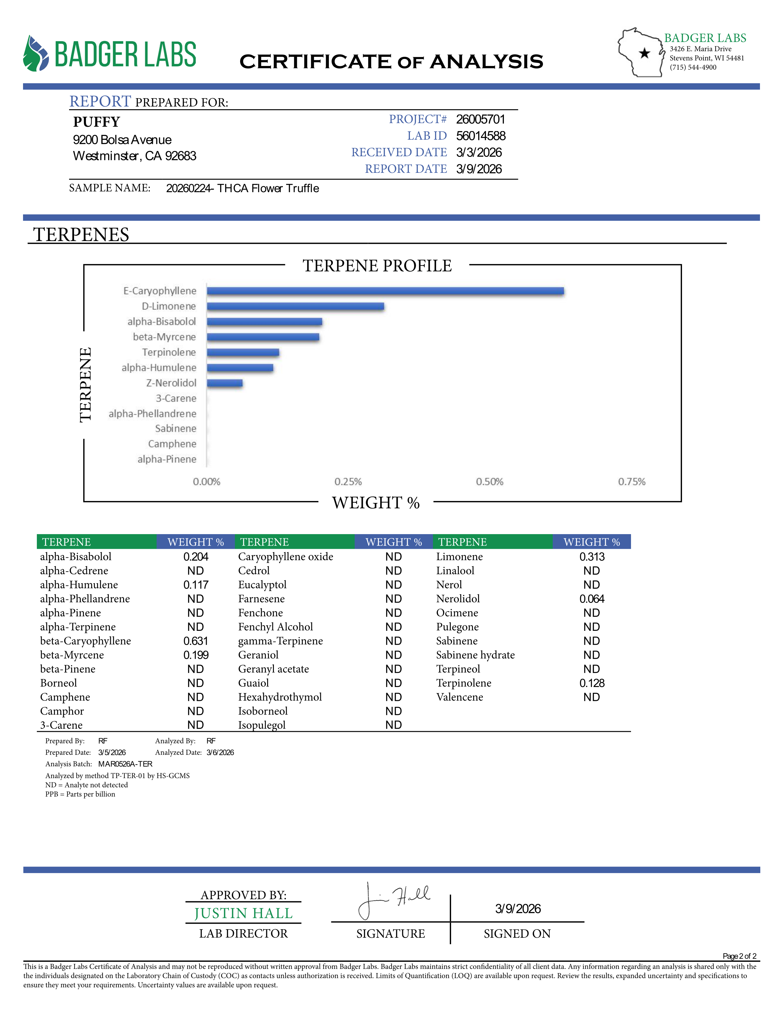 PUFFY Truffle is an indica-dominant hybrid THCa strain, expertly crafted from the renowned pairing of ZKZ and Cherry Noir. The aroma is a fragrant blend of fresh herbal notes layered with warm spices and delicate floral undertones, creating a smooth and pleasantly uplifting scent profile. Visually captivating, the buds are thick and resinous, shimmering with frosty trichomes, while vibrant orange pistils thread through shades of dark green and purple. Consumers often report a euphoric uplift that gently set