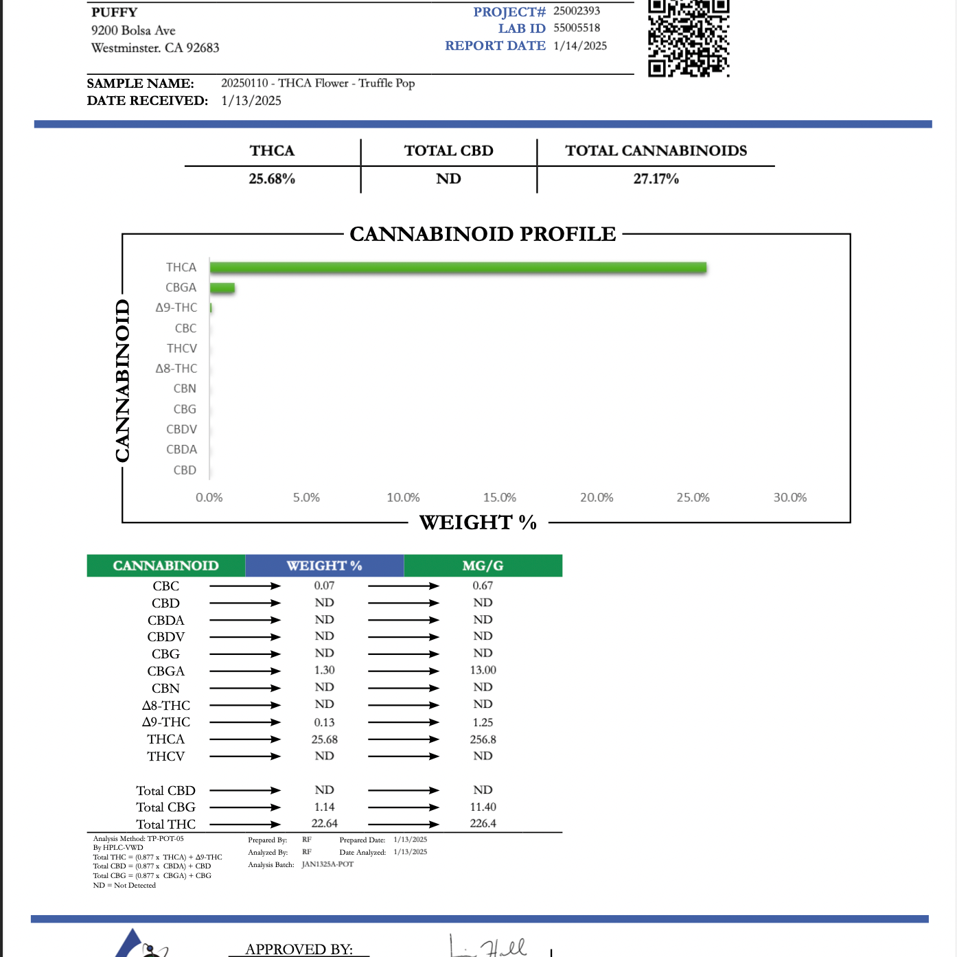 PUFFY Truffle Pop THCA is a standout sativa hybrid made by crossing Red Pop and Tropical Truffles. The strain features dense, eye-catching buds with bright orange pistils and a thick layer of trichomes. Truffle Pop's aroma and flavor are equally impressive, combining sweet tropical fruit notes with refreshing hints of pine and citrus for a truly invigorating experience. Users reported that it has vibrant and uplifting effects that energizes both mind and body.