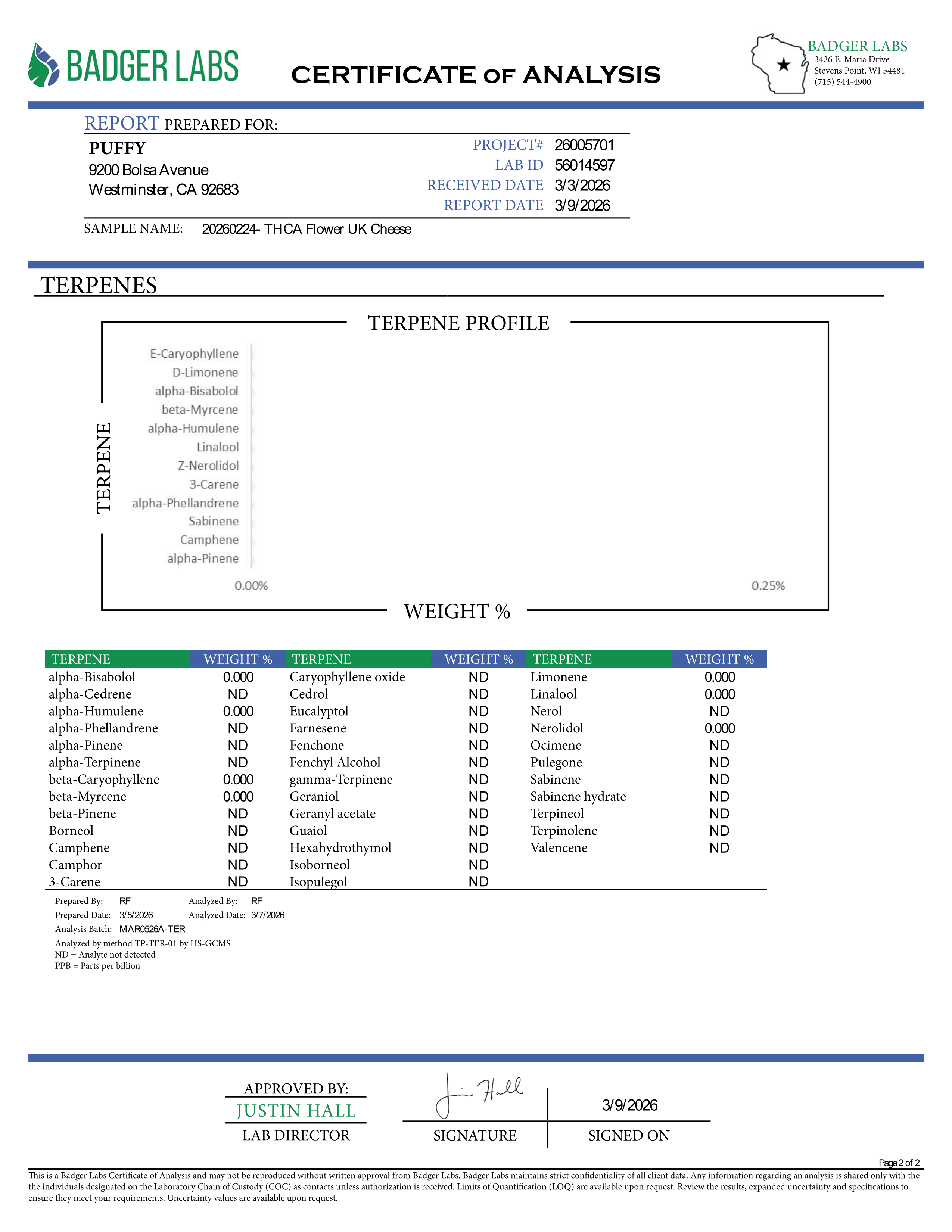 PUFFY UK Cheese is an indica-dominant hybrid THCa strain, renowned for its roots it showcases either a classic Skunk #1 expression or subtle hints of its iconic heritage. The aroma is a captivating blend of gassy, pine, and floral notes, creating a bold yet refreshing sensory experience. Visually, dense green buds with purple hues and fiery orange pistils are coated in sticky trichomes. Consumers often report euphoric, happy, and uplifted sensations paired with a relaxed, energetic feel that engages both th