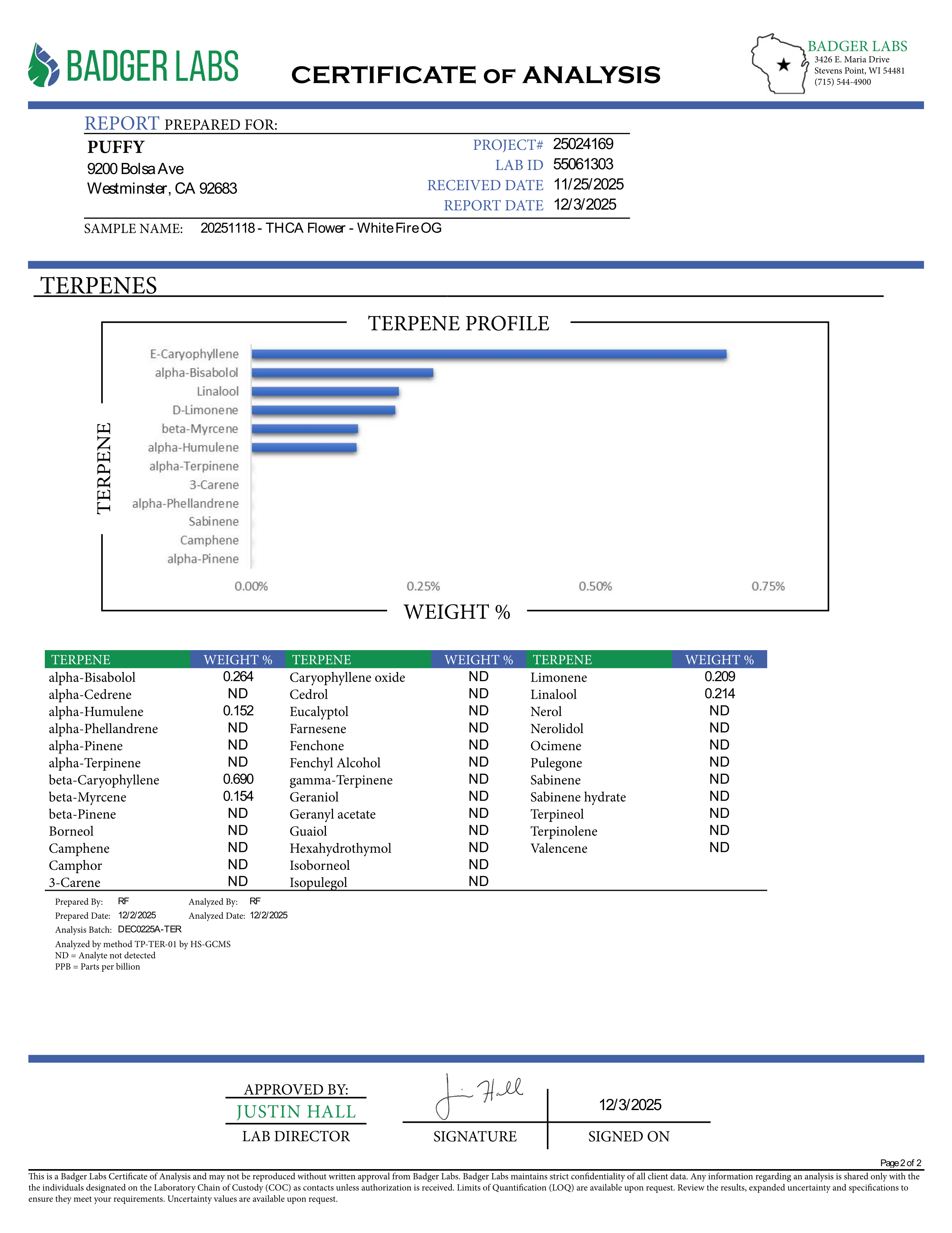 PUFFY White Fire OG is a balanced hybrid THCa strain, crafted from the legendary lineage of Fire OG and The White. The aroma greets the senses with earthy undertones, sharp pine notes, and a distinctive gassy punch. Visually, dense light-green buds with hints of purple, bright orange pistils, and a thick coating of sparkling trichomes. Consumers often experience an immediate spark of mental clarity and creative energy that gently flows into a calming, tension-relieving body high.